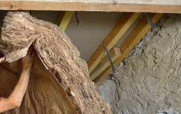 Brushes pitched roof insulation costs